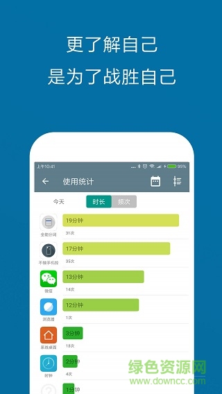 不做手机控苹果版 v1.3 iphone版0