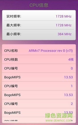 系统信息systeminfo高级 v3.7.5 安卓版0