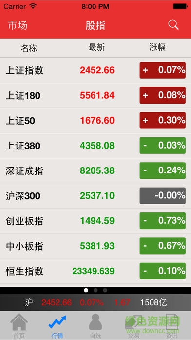 华创独立下单手机版 华创独立下单app