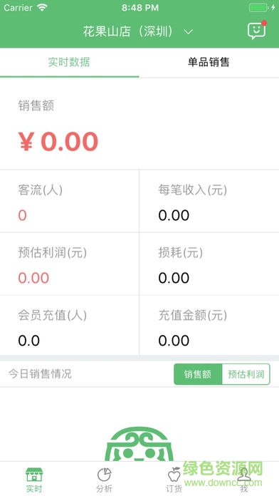 全果通水果网 v2.3.0 安卓版2
