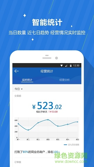 银商咕咕宜家手机版(咕咕商家) v2.8.2 安卓版1