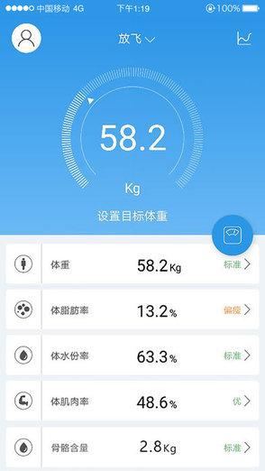 乐易仕健康 v2.9.8 安卓版0
