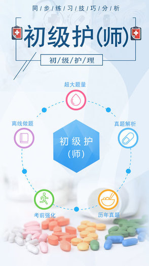 初级护师资格考试题库 v1.0.0 安卓版0