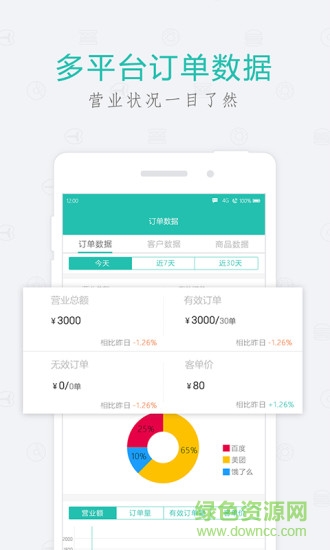 味点商家版 v1.25 安卓版0