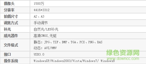 良田s1500a2驱动 良田高拍仪s1500a2驱动