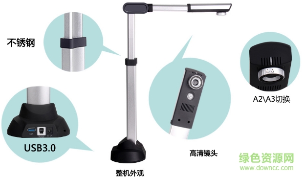 良田高拍仪s1500a2驱动 良田s1500a2驱动