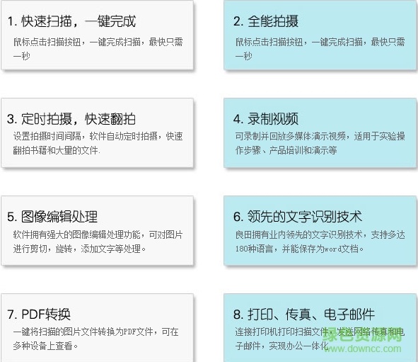 良田t820驱动 良田高拍仪t820驱动