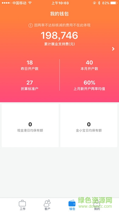 方正证券大方 v6.9.10 安卓版1