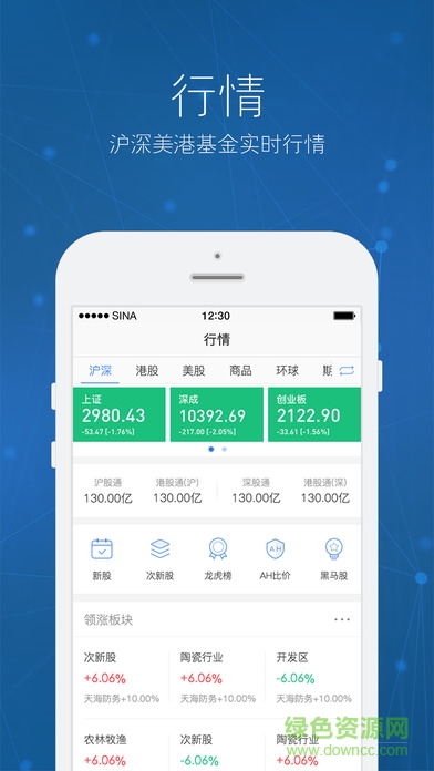 新浪财经苹果hd版 v6.23.0 ios版2