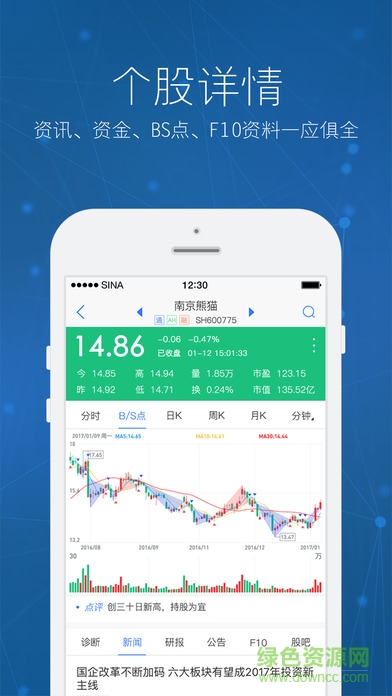 新浪财经苹果hd版 v6.23.0 ios版3
