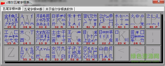 培尔五笔字根表 v1.1 绿色版0