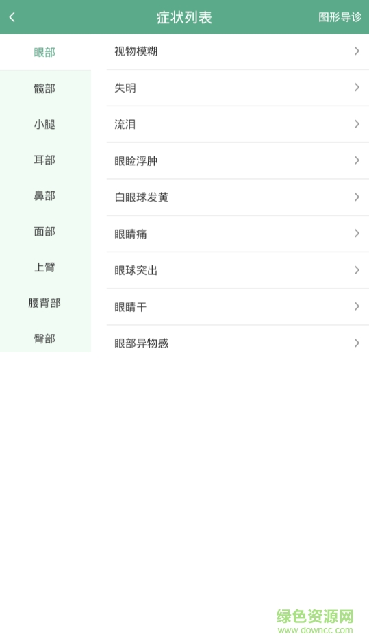 唐山工人医院掌上医院(趣医院) v2.8.09 安卓版2