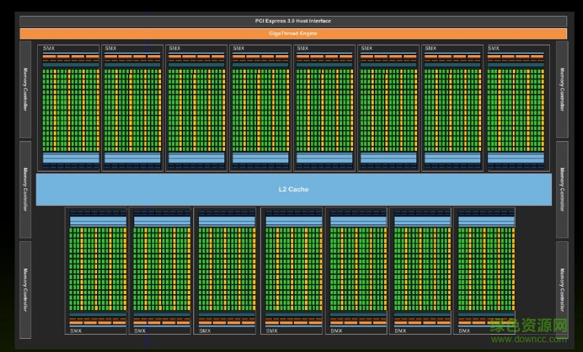 nvidia cuda驱动for mac v7.0.52 官方苹果电脑版0