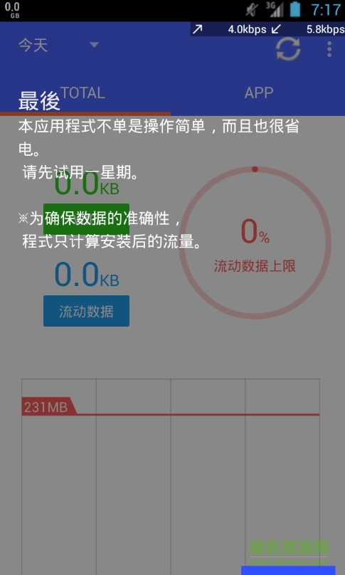 数据用量监测器软件 v1.12.1207 安卓高级版1