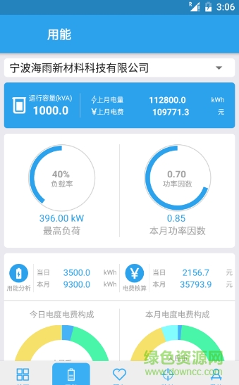 e电通手机版 v3.36.7 安卓版2