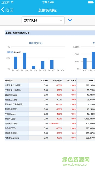 苏州普实移动oa(AIO7) v0.0.11 安卓版2