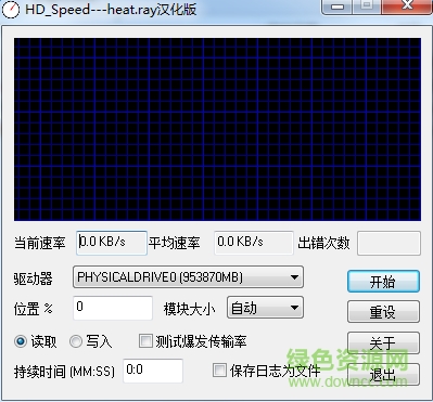 hd speed中文版(硬盘传输速率分析工具) 0