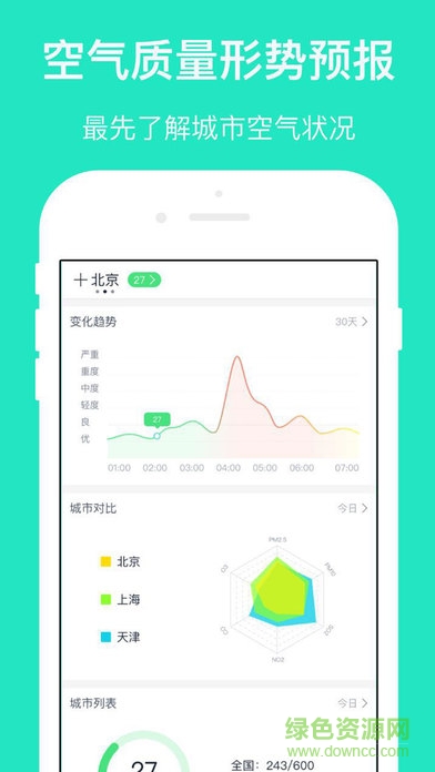空气质量发布平台 v4.3.8 安卓最新版1