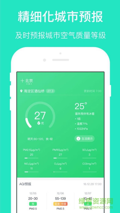 全国空气质量发布