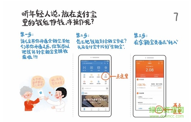 给父母的支付宝入门手册 “支付宝父母入门手册”