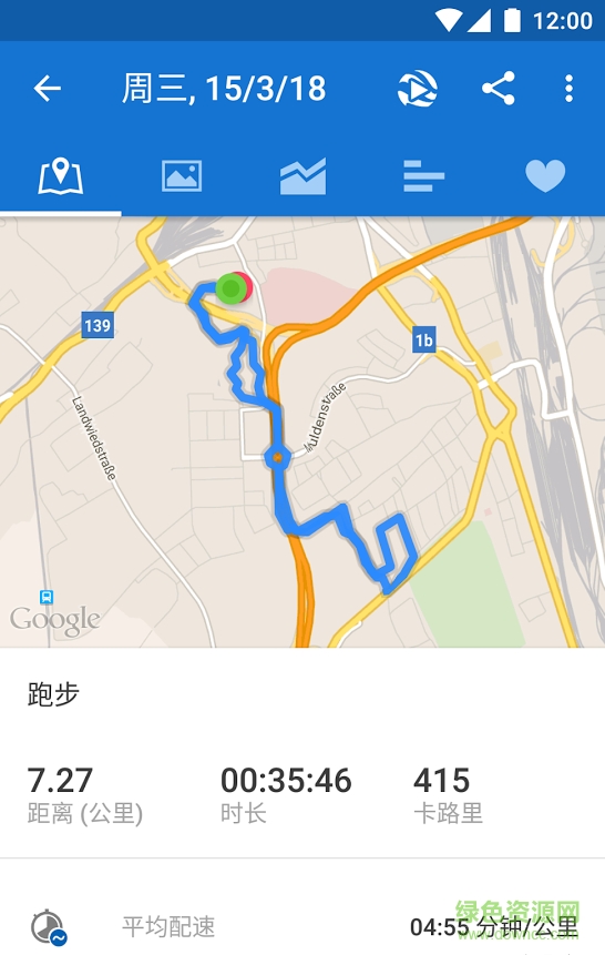 Runtastic PRO v8.0.2 安卓中文版1