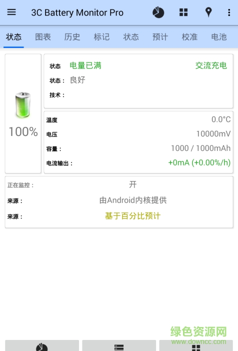 3C Battery Monitor Pro汉化(增强续航) v3.03.3 安卓版0