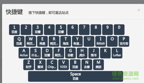 chrome新标签页插件 chrome新标签页插件