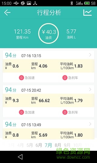 mini obd ll v3.3.0 安卓版1