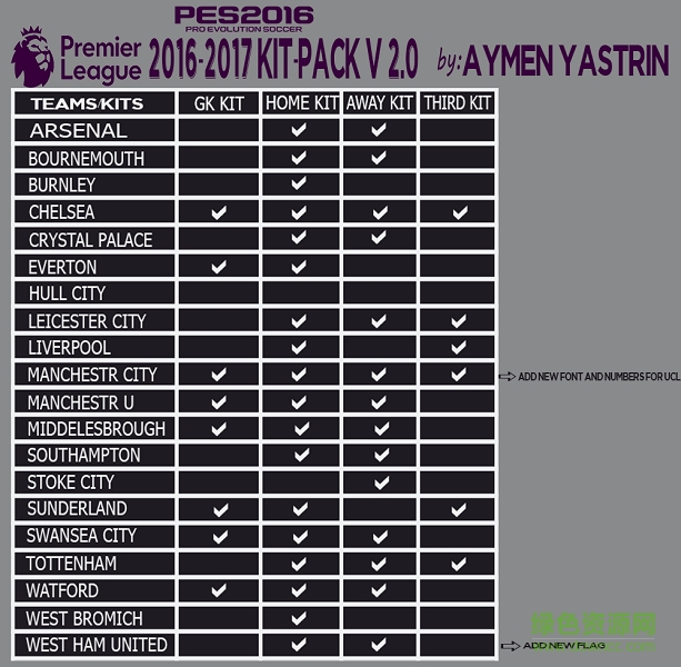 实况足球2016英超球衣更新包 16-17赛季最新版0