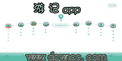 游记app哪个好?手机游记软件-游记app排行榜