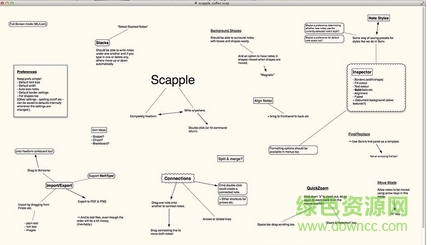 scapple for mac v1.2 中文版0
