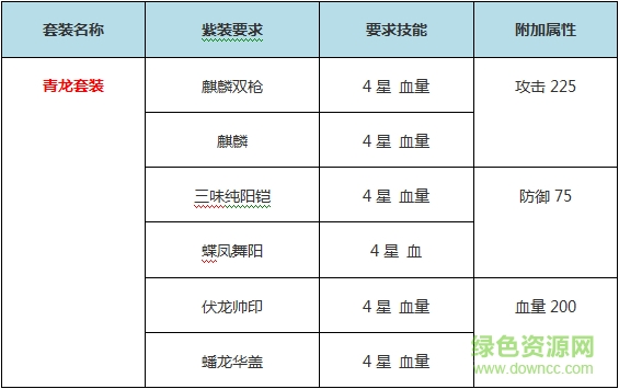 攻城掠地当乐客户端 攻城掠地青龙套装