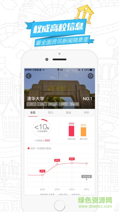 高途志愿手机版 v1.3.0 官网安卓版3