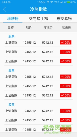 西部财经app v1.0 安卓版2