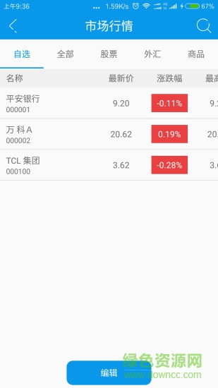 西部财经app v1.0 安卓版3