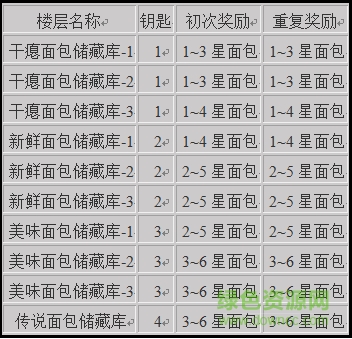 克鲁赛德战记otaku服 克鲁赛德战记otaku版