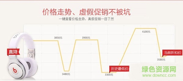 猎鹰京东抢购助2017 v2.2 绿色版1