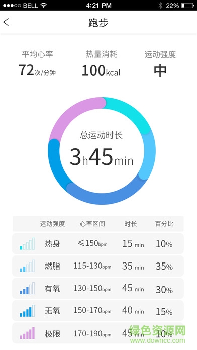 迈步手环mistep v4.05 官方安卓版1