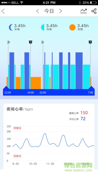 迈步手环mistep v4.05 官方安卓版2