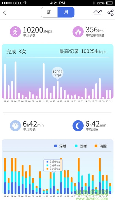 迈步手环mistep v4.05 官方安卓版3