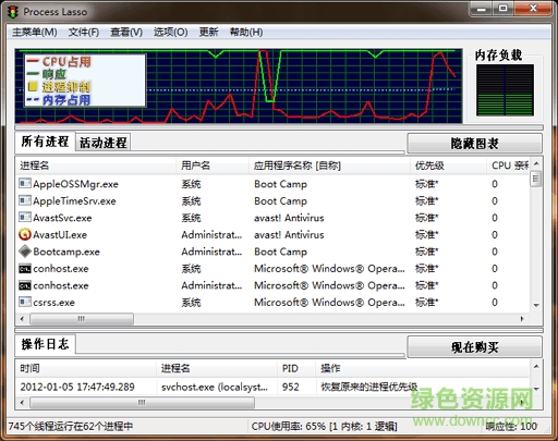 进程优化软件(Process Lasso pro) v10.2.0.7 官方最新版0