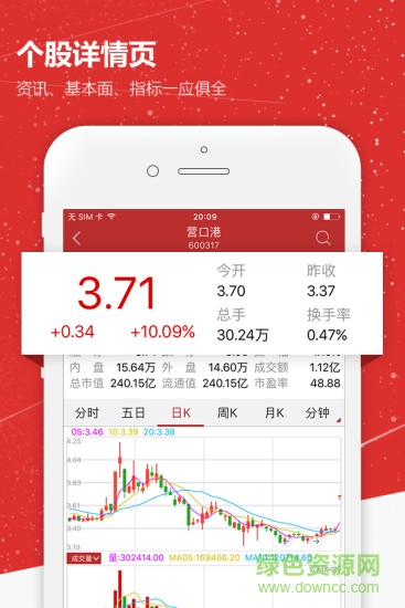 趋势财经app v1.0.0 安卓版3