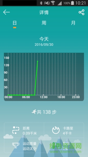 bester band优优手环app v1.1.6 安卓版3