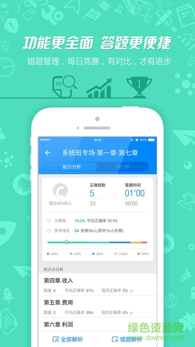 101贝考初级会计职称考试app