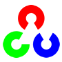 opencv(开源计算机视觉库)