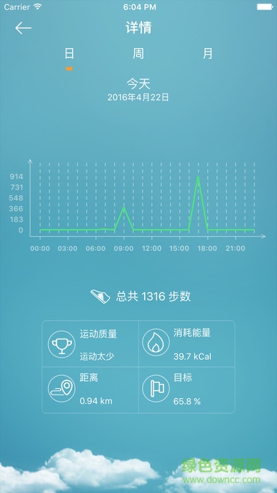 flagfit手环 v1.4.0 安卓版2