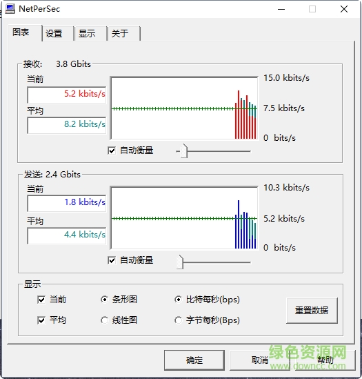 My Network Speed(监视网卡工具) v1.70 绿色版0