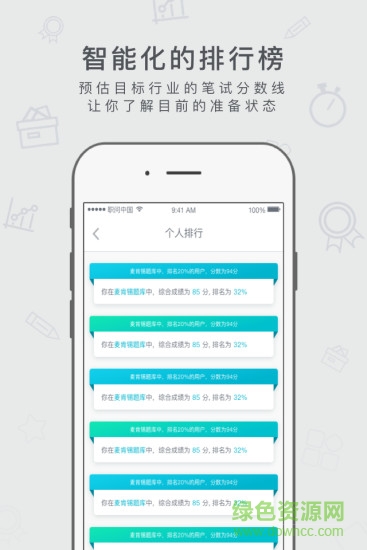 职问题库app 职问题库app