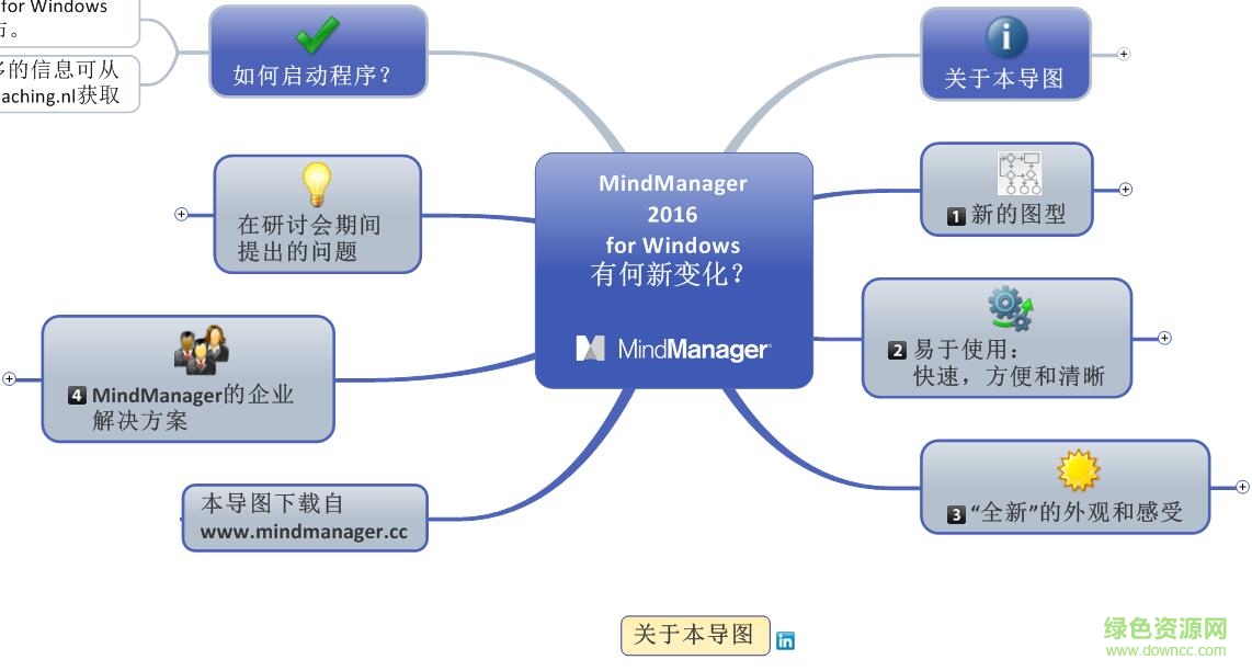 mindmanager2016正式版64位 mindmanager2016正式版