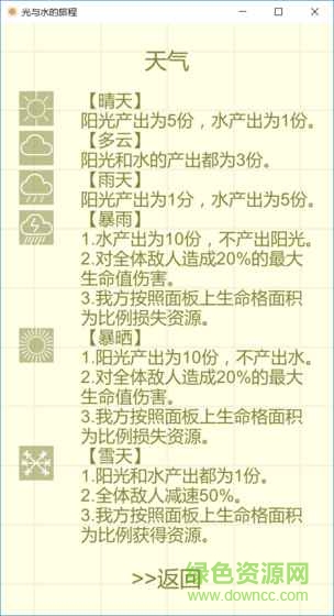 528631c05e273fed7df6c84383713db5.jpg 光与水的旅程游戏